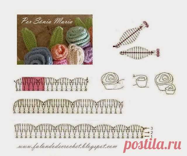 lo spazio di lilla: Fiori all'uncinetto, schemi gratuiti /Free crochet flowers patterns