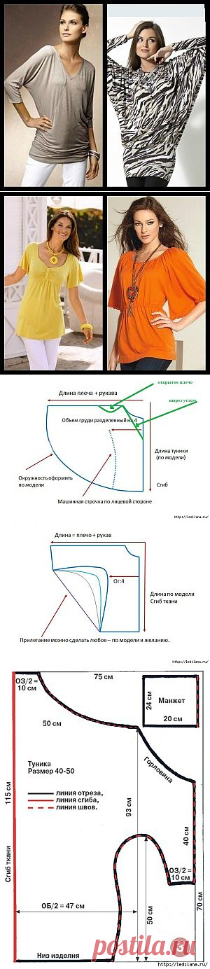 Как правильно выбрать и выкроить тунику.