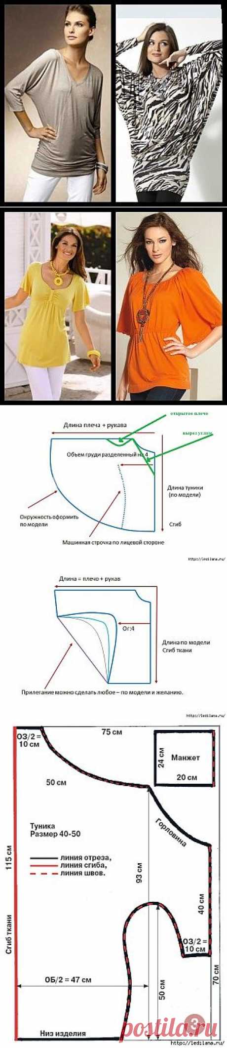 Как правильно выбрать и выкроить тунику.