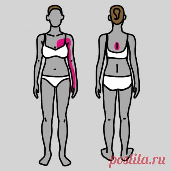 Как понять, что на самом деле у вас болит — HeadInsider