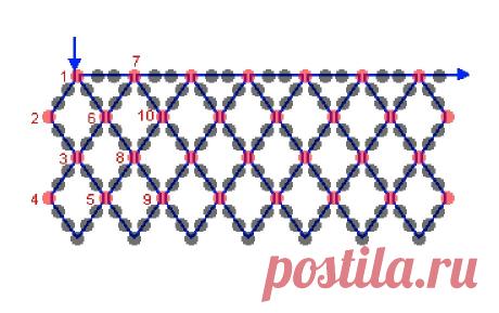 Как плести сетку из бисера Всё из бисера и о бисере плетём и вышиваем. Учимся плести и вышивать бисером, уроки и техники бисероплетения, мастер классы, схемы для вышивания бисером