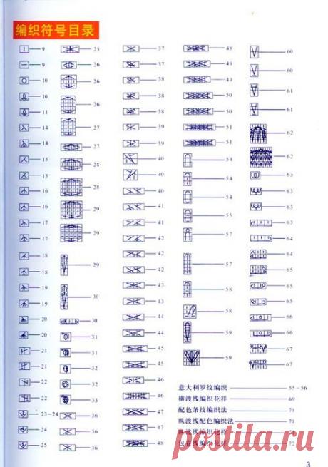 условные обозначения для японских схем.