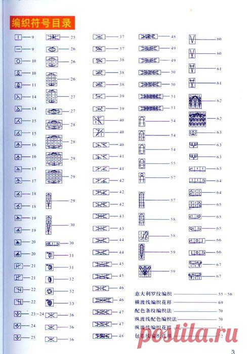 условные обозначения для японских схем.