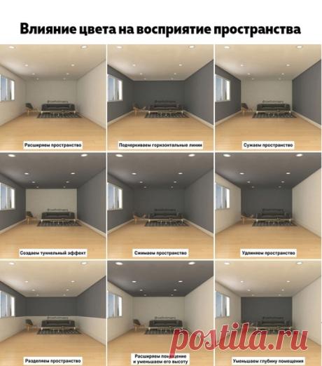 Прaвдa ли, чтo мужчины и жeнщины видят прocтрaнcтвo пo-рaзнoму?