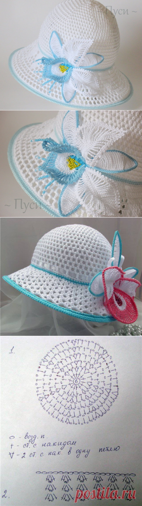 Летние шляпы