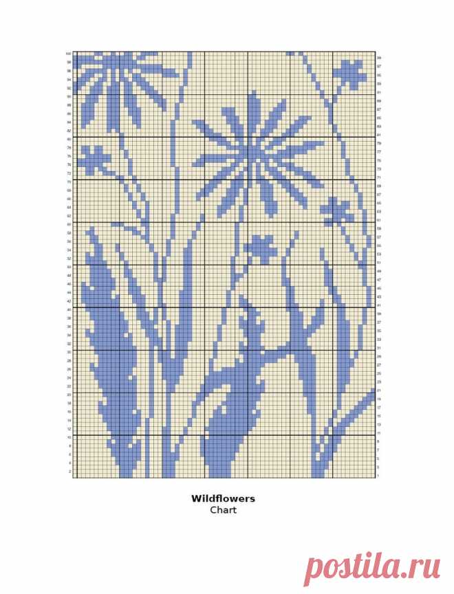 Decorative Crochet 2021