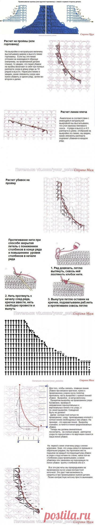 Уведомления