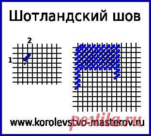 ВЫШИВКА КРЕСТОМ ИДЕАЛЬНАЯ ИЗНАНКА. | Записи в рубрике ВЫШИВКА КРЕСТОМ ИДЕАЛЬНАЯ ИЗНАНКА. | Дневник candra