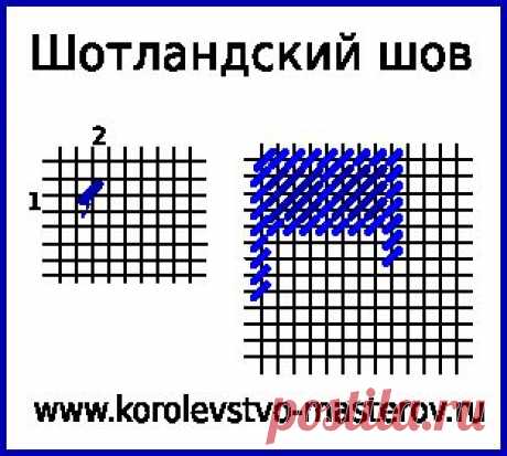 ВЫШИВКА КРЕСТОМ ИДЕАЛЬНАЯ ИЗНАНКА. | Записи в рубрике ВЫШИВКА КРЕСТОМ ИДЕАЛЬНАЯ ИЗНАНКА. | Дневник candra