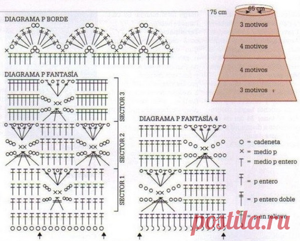 Кружевная юбка крючком