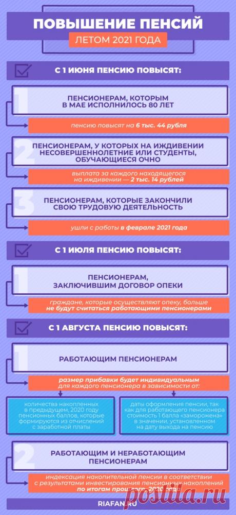Пенсии, индексации, надбавки и изменения в России с 1 июня: кому доплатят 6 тыс. руб.