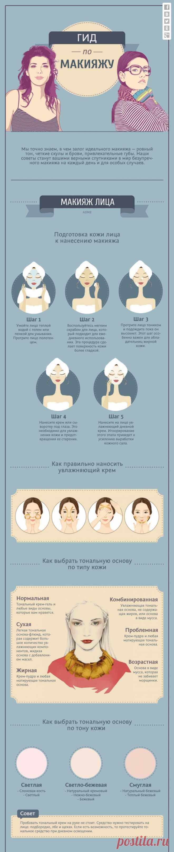 Самый полный гид по макияжу / Все для женщины