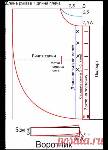 Пончо своими руками