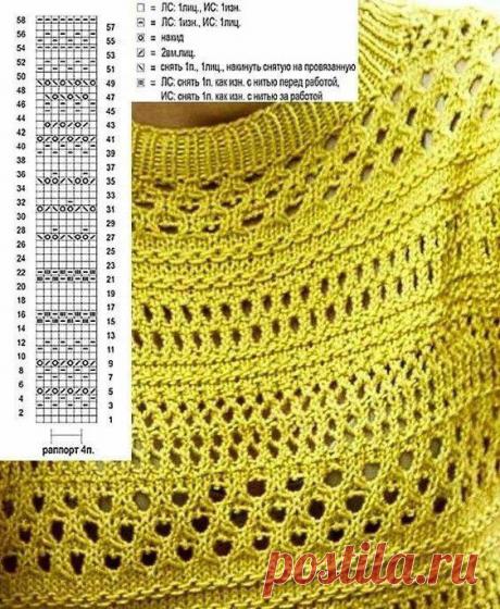 Сетчатый узор спицами