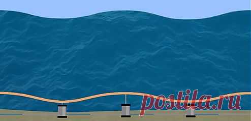 «Морской ковер» обеспечит прибрежные города чистой энергией

В поисках очередного возобновляемого источника энергии, который потенциально способен непрерывно снабжать «безуглеродным» электричеством, исследователи из Университета Калифорнии в Беркли (University of California, Berkeley) работают над преобразованием энергии океанских волн и пытаются применять так называемый гидравлический придонный «ковер» для сбора и конвертации колебаний волн в пригодное для использования электричество.