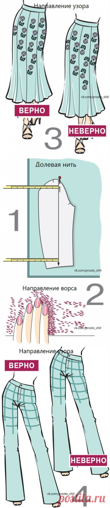 Уроки Бурды простые правила кроя.