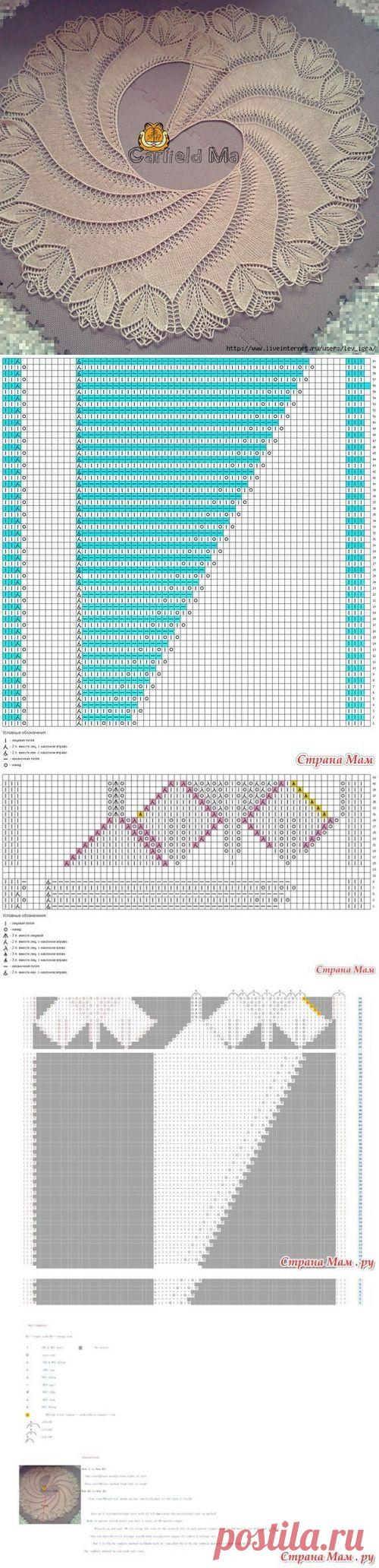 Шаль Бегоньевый вихрь