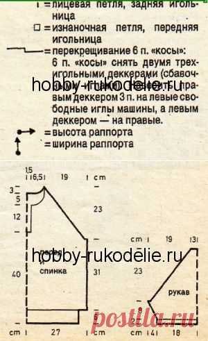 Хобби (рукоделие своими руками): вышивка, вязание » Архив блога » Женский пуловер с «косами» – вязание спицами по схеме