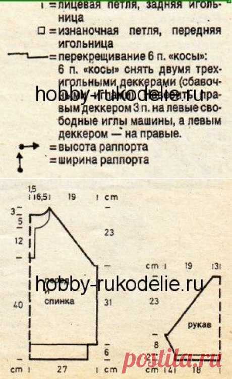 Хобби (рукоделие своими руками): вышивка, вязание » Архив блога » Женский пуловер с «косами» – вязание спицами по схеме