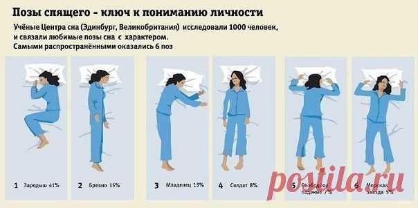 ✿✿✿ ЖивописЬ ✿✿✿Прелесть простоты ✿✿✿