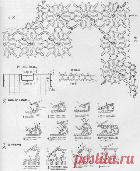 Элегантные модели крючком со схемами - изысканно и нарядно! | Вязалки Веселого Хомяка | Дзен