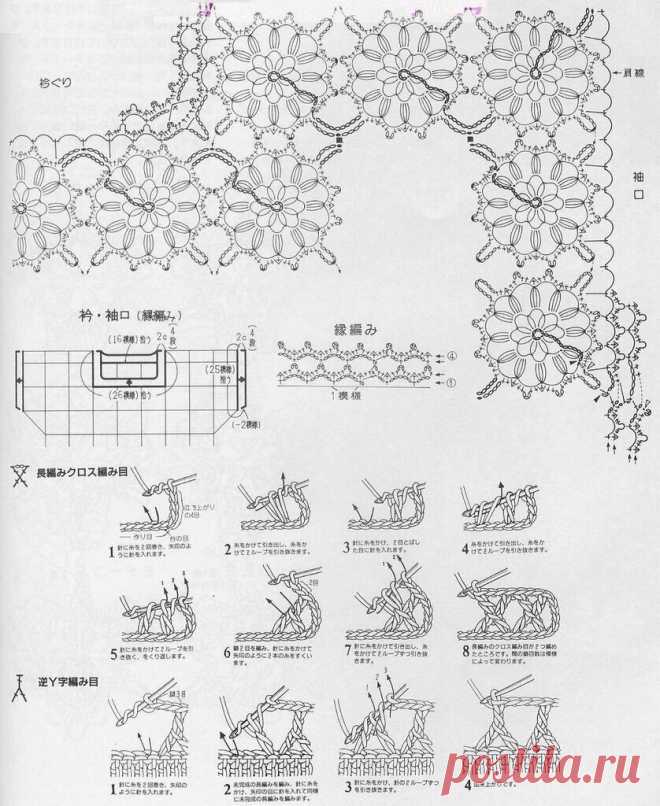 Элегантные модели крючком со схемами - изысканно и нарядно! | Вязалки Веселого Хомяка | Дзен