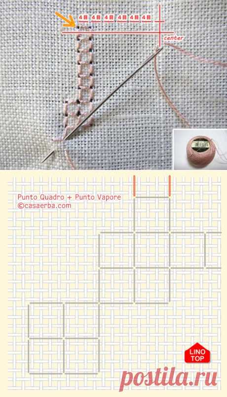 Casa ERBA How to make a Biscornu -Puntaspilli KIT