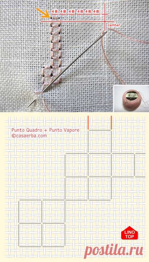 Casa ERBA How to make a Biscornu -Puntaspilli KIT