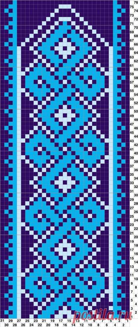 Джурабы-2