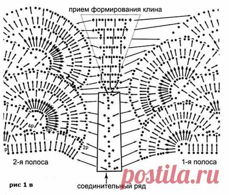 ткань+крючок схемы: 2 тыс изображений найдено в Яндекс.Картинках