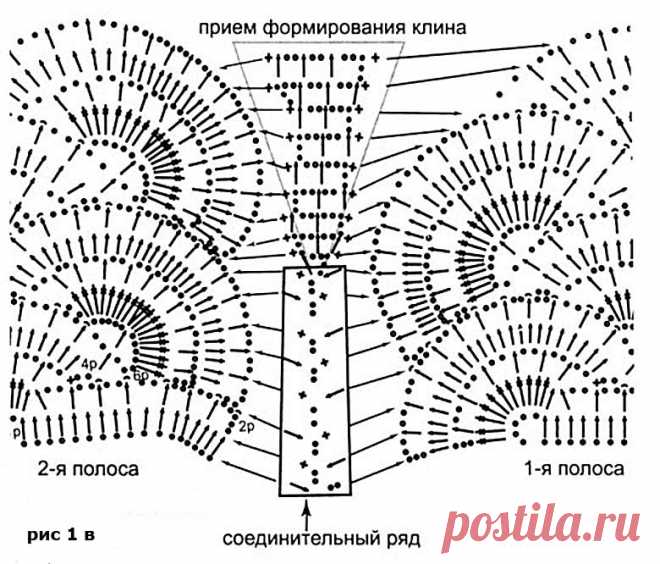 ткань+крючок схемы: 2 тыс изображений найдено в Яндекс.Картинках