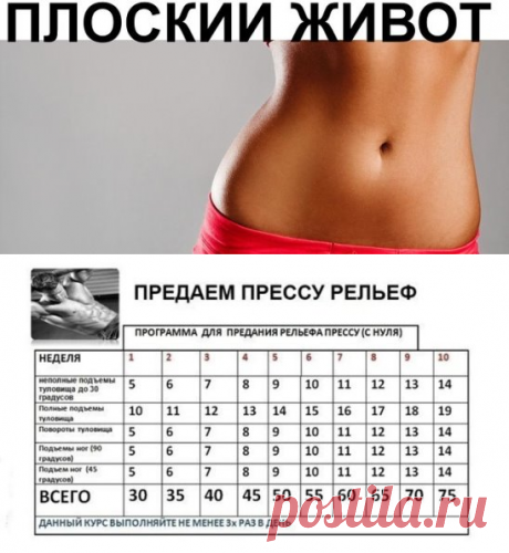 (7) Одноклассники
