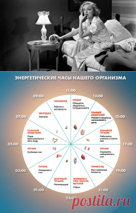 Просыпаетесь по ночам. Могут быть проблемы