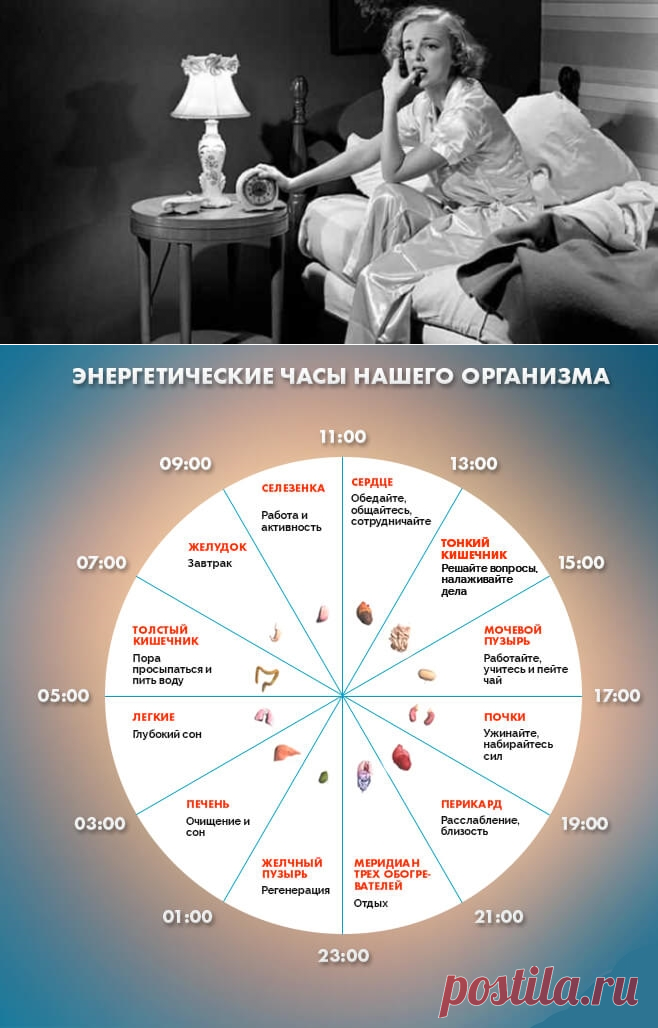 Просыпаетесь по ночам. Могут быть проблемы
