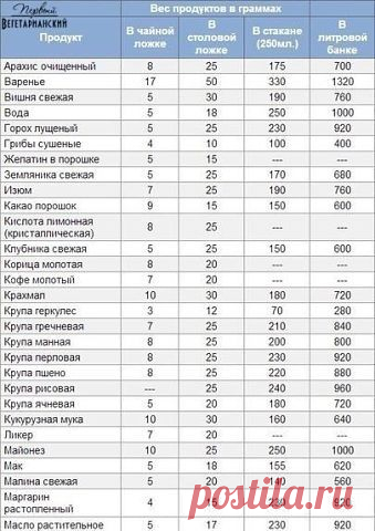 Дневник галина_надеина