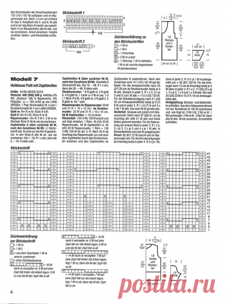 Женственные модели из журнала Sandra, разбор узора и, всем удачного дня! | Asha. Вязание, дизайн и романтика в фотографиях.🌶 | Дзен