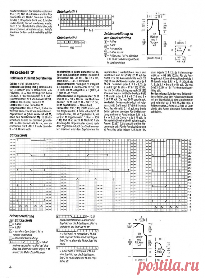 Женственные модели из журнала Sandra, разбор узора и, всем удачного дня! | Asha. Вязание, дизайн и романтика в фотографиях.🌶 | Дзен