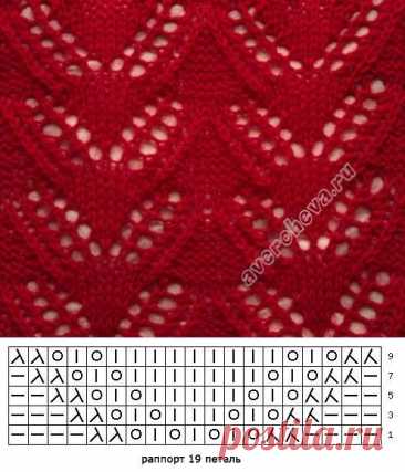 Узоры в красном цвете