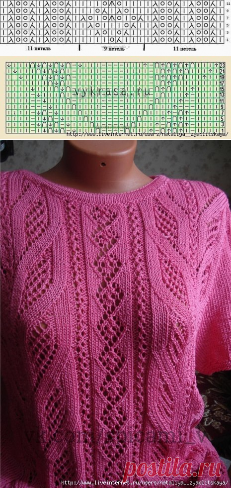 Жар-птица: невероятная красота вязаной вещи — Сделай сам, идеи для творчества - DIY Ideas