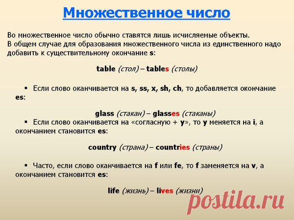 АнглоМегаСтарт - официальный сайт