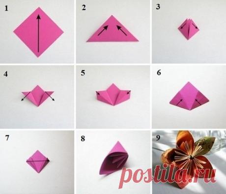 (2) Мой Мир@Mail.Ru