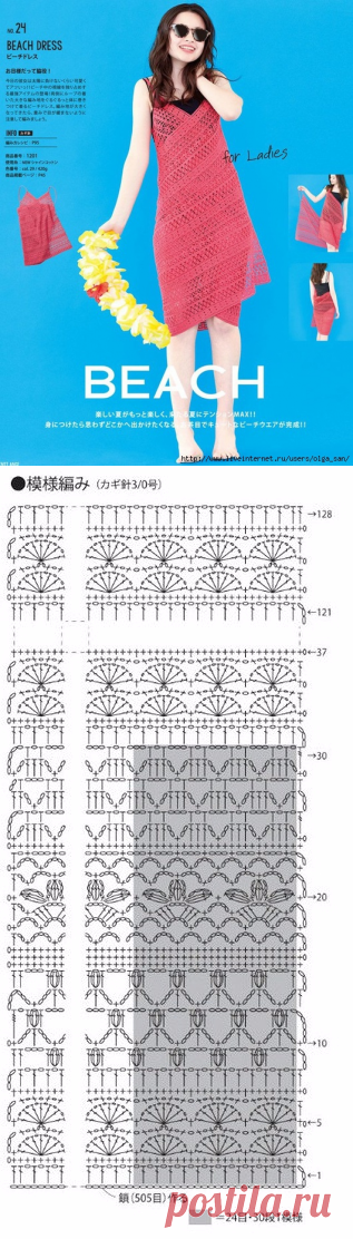 ПЛЯЖНОЕ ПЛАТЬЕ.