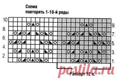 Ажурная туника спицами