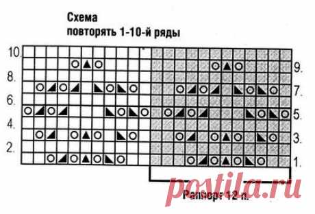 Ажурная туника спицами