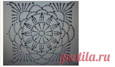 Красивые скатерти крючком: схемы, описания