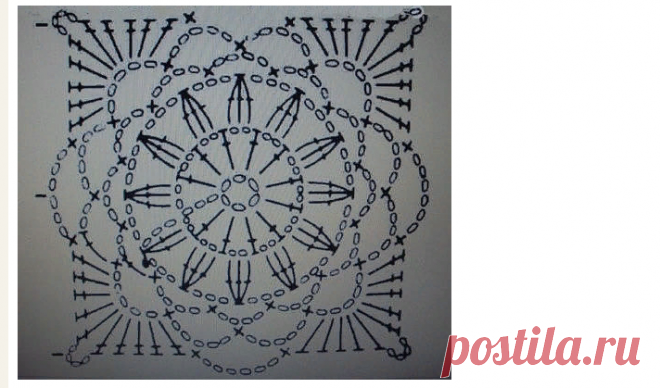 Красивые скатерти крючком: схемы, описания