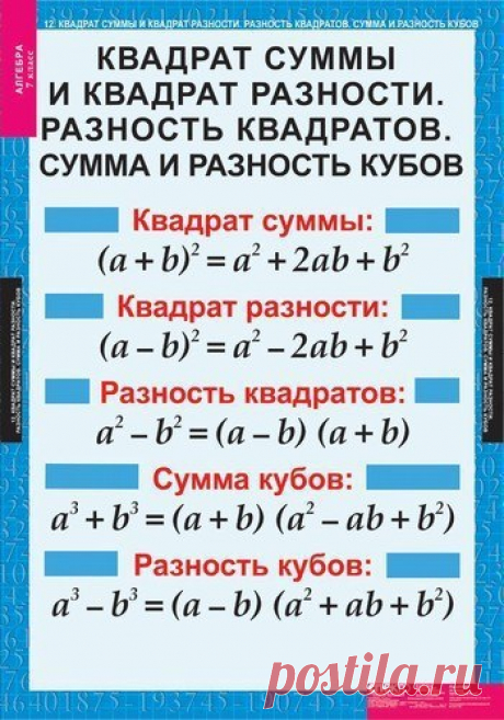 Идеи для творчества и подарков своими руками