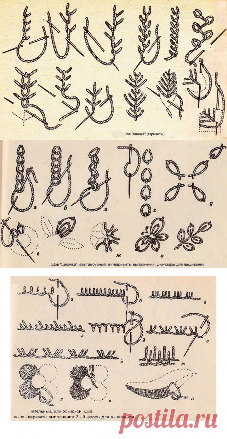 Ручные декоративные швы