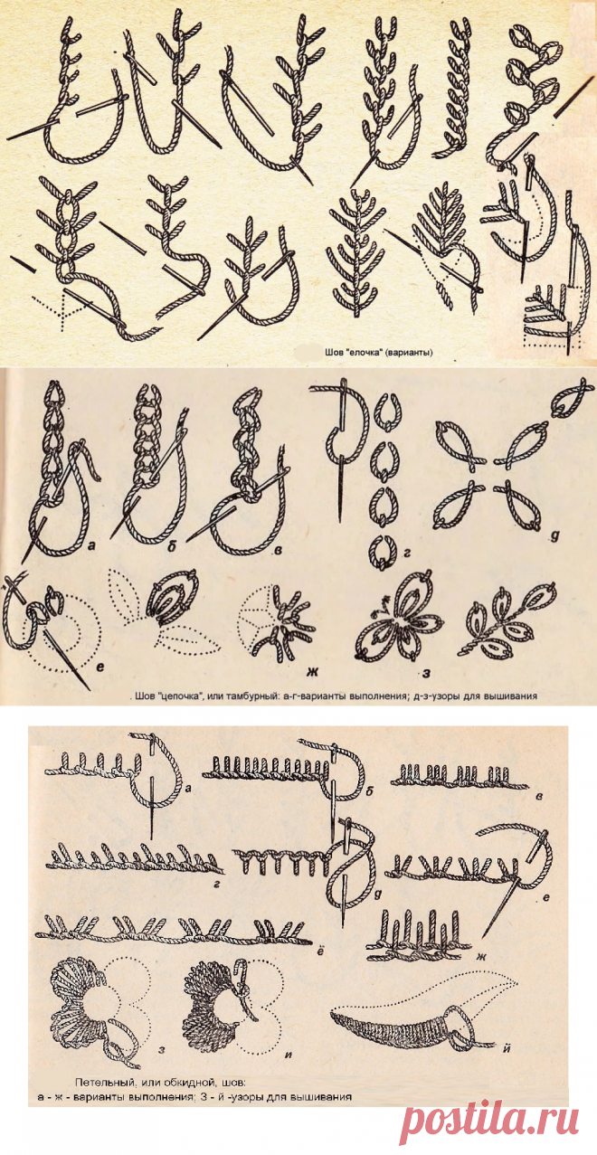 Ручные декоративные швы