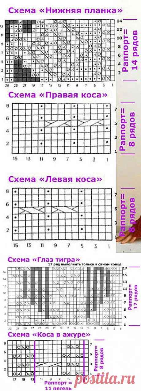 Джемпер « Глаз тигра».